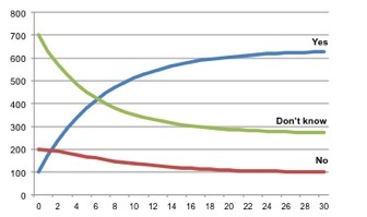 AoB_results_1