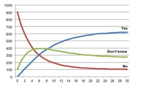 AoB_results_2