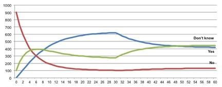 AoB_results_4